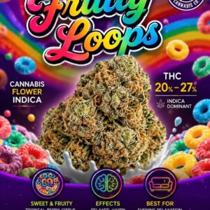 Fruity Loops